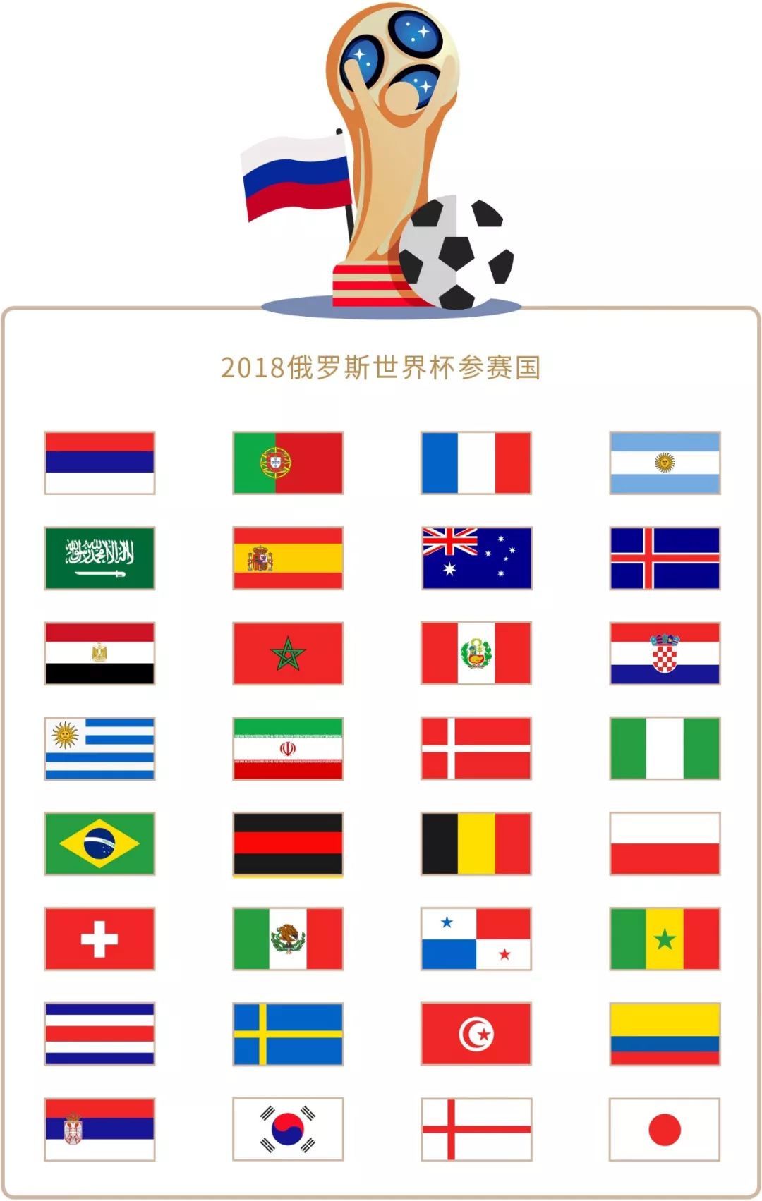 受智慧