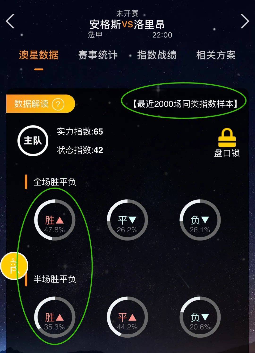 次获