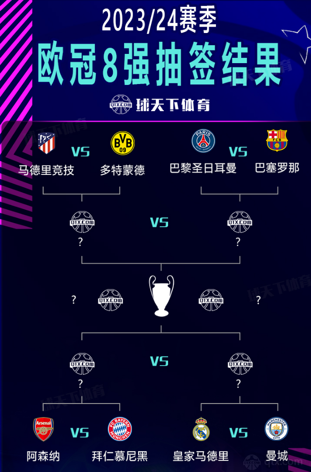 个空位